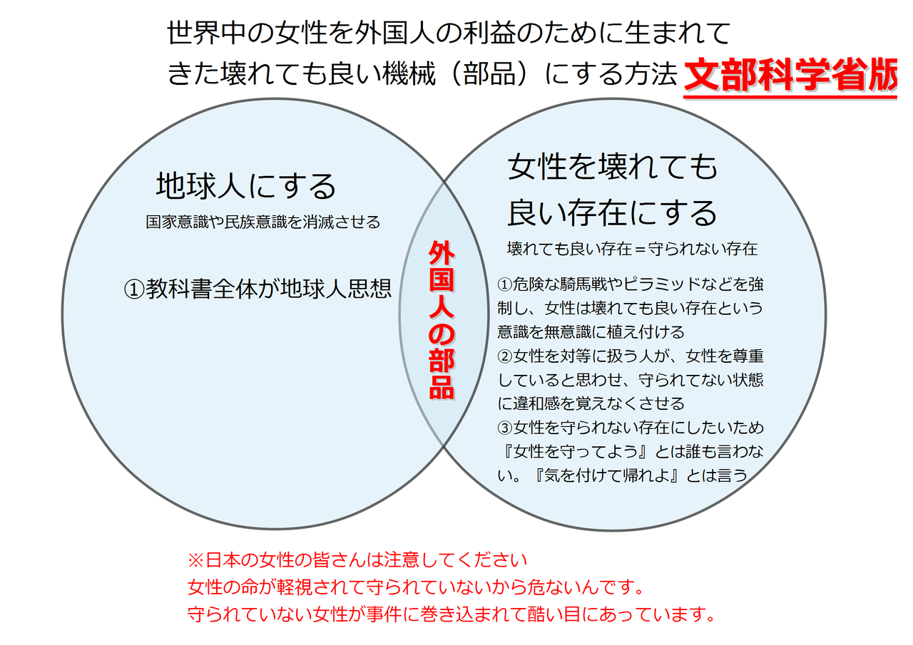 女性への誘導2b