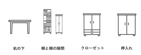 キャプチャ