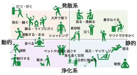 キャプチャ