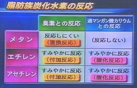 キャプチャ