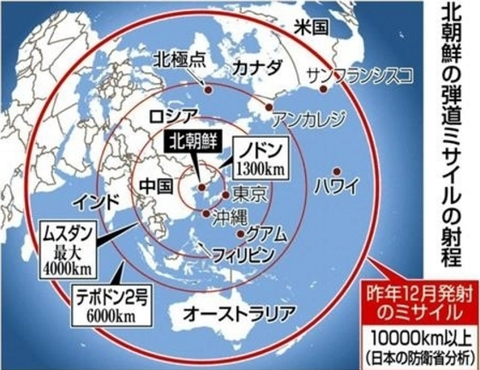 キャプチャ