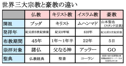 キャプチャ