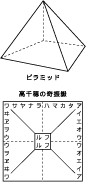 ¤Õ¤ë