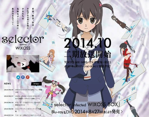selector