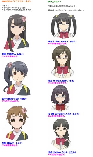 rokodol rokodol