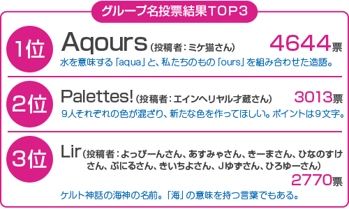 aqours03
