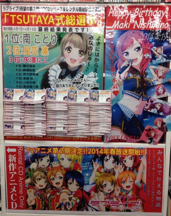 ラブライブ Tsutayaの人気投票の結果出てたけどさ にわか速報