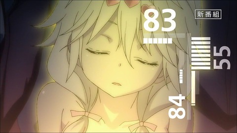 018