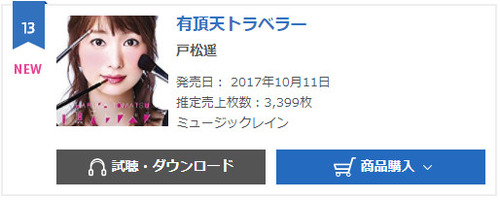 戸松遥さんの最新シングル売上3399枚か・・・