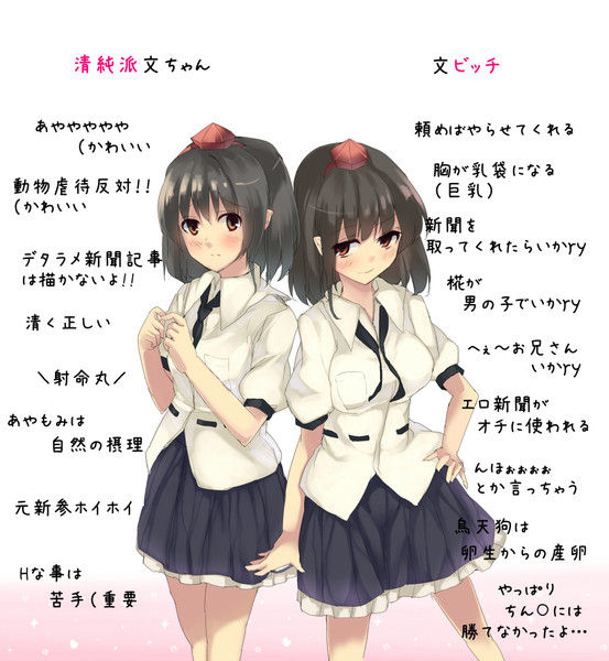 東方 射命丸文画像 : 二次るる