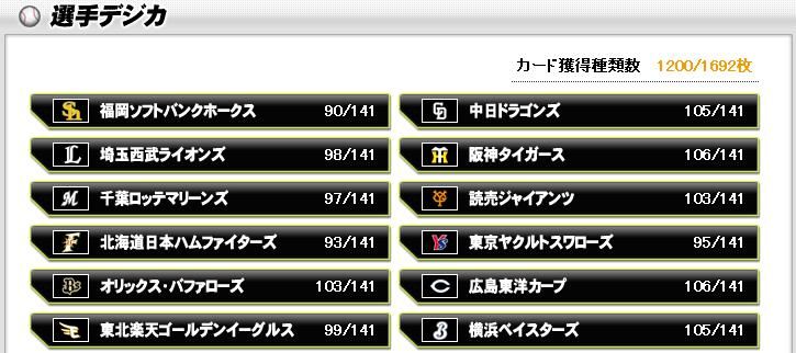 BBH2011デジカ1200枚到達