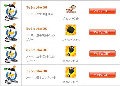 ファミスタ2011ロッテコンプ