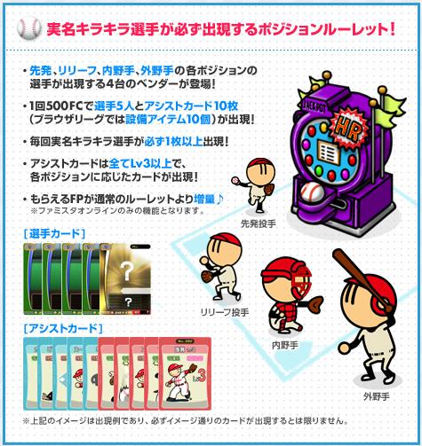 ファミスタ2011ポジションルーレット