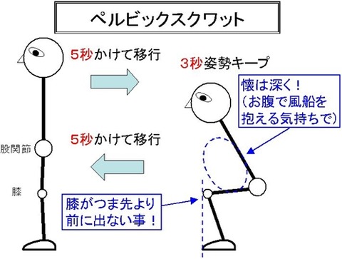 02_ペルビックスクワット①