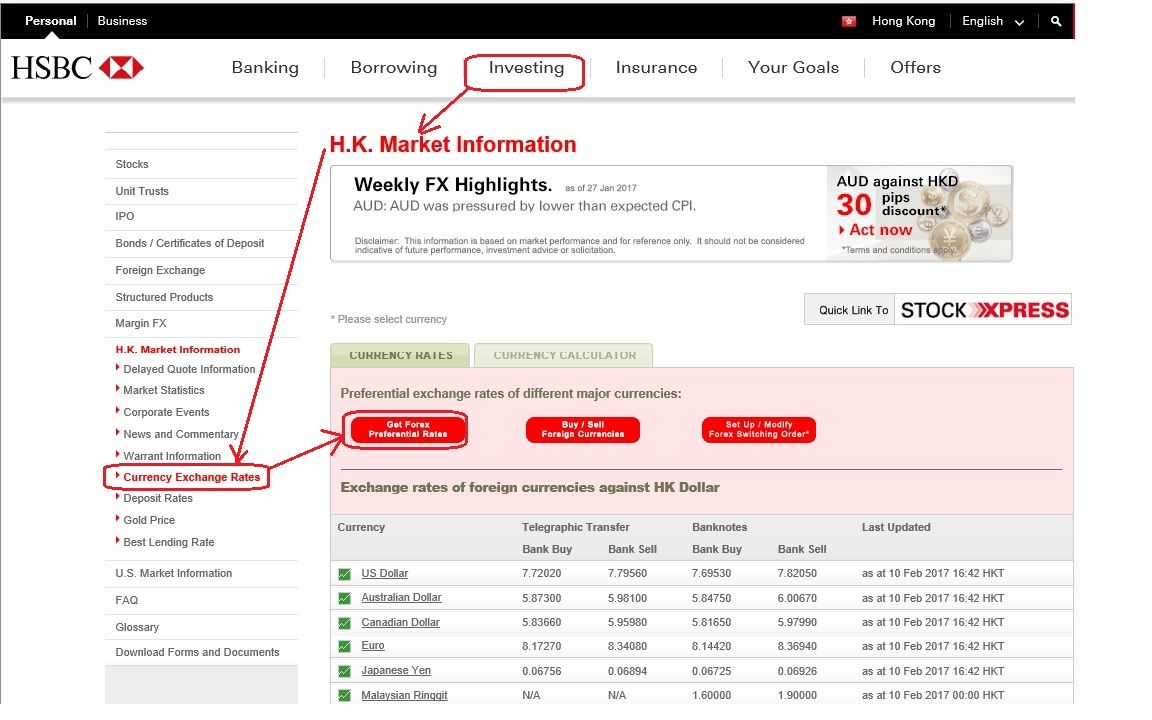 Forex hsbc hk