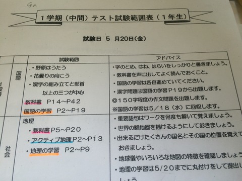 出題範囲表