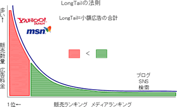 3a713eb8.gif