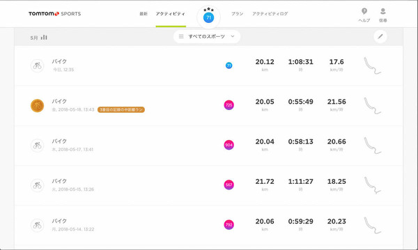 tomtom20180520_02