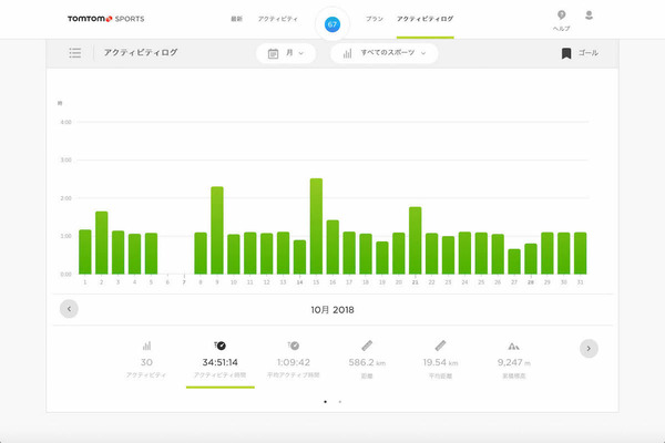 tomtom20181031_02