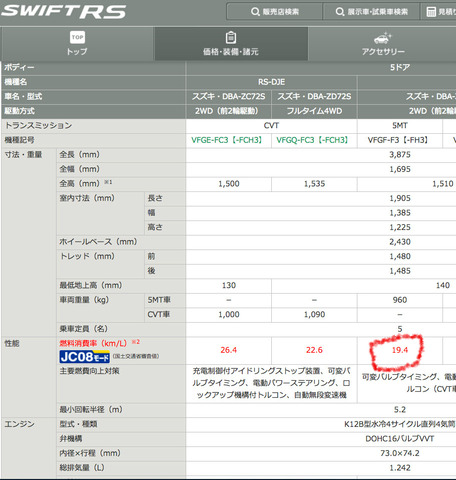 BlogPaint