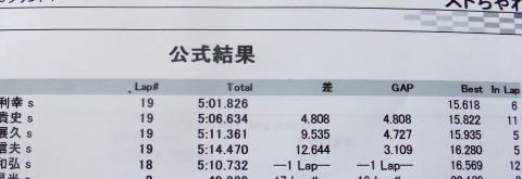 tcR21