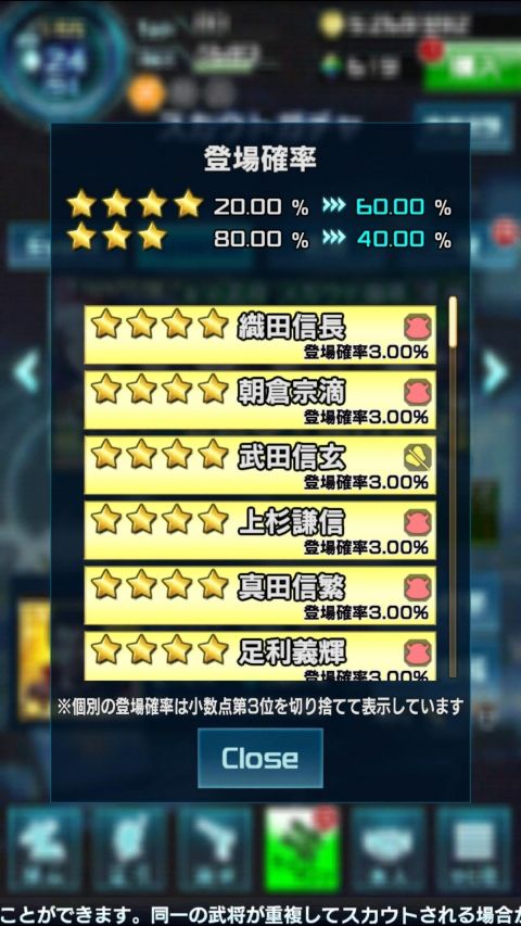 俺のノブヤボ201X