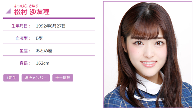 松村沙友理って大阪桐蔭出身なの?あそこ偏差値高い進学校だよね