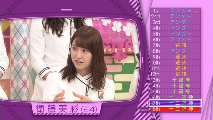 乃木坂工事中 18thシングル選抜 衛藤美彩 (10)