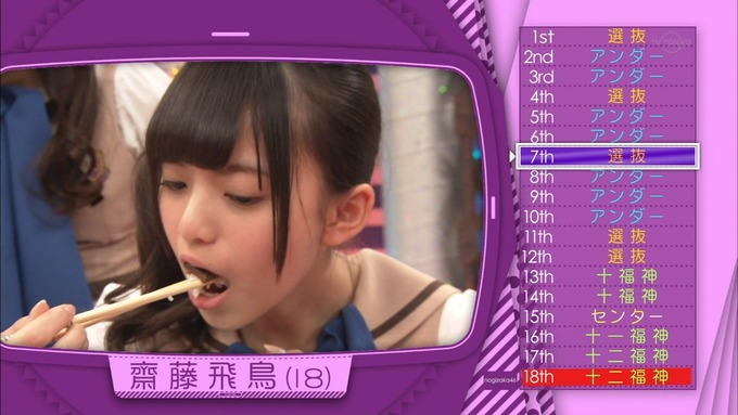 乃木坂工事中 18thシングル選抜 齋藤飛鳥 (6)