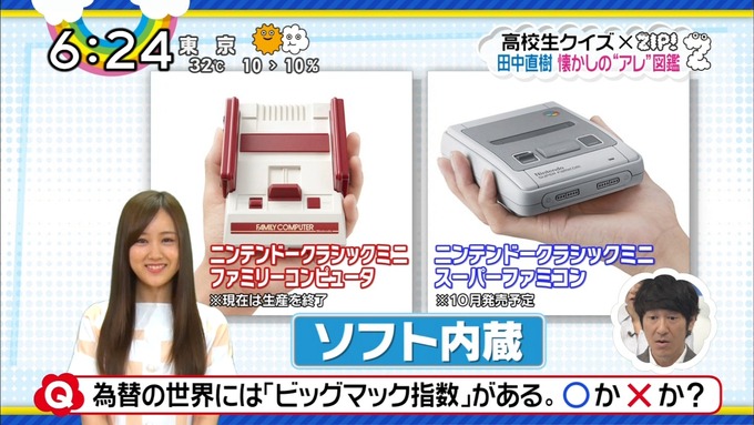 ZIP 懐かしのアレ図鑑 星野みなみ (12)