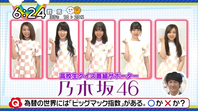 ZIP 懐かしのアレ図鑑 星野みなみ (3)
