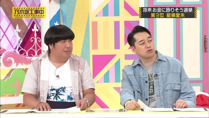 乃木坂工事中 将来こうなってそう総選挙2017⑥ (10)
