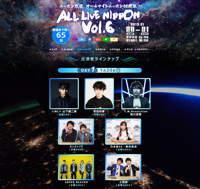 オールライブニッポン2018 新内眞衣