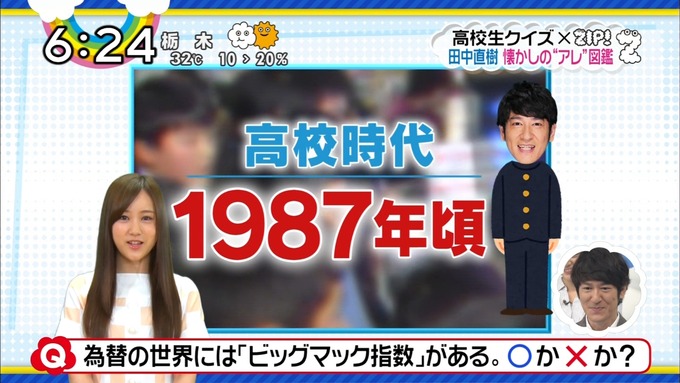 ZIP 懐かしのアレ図鑑 星野みなみ (8)