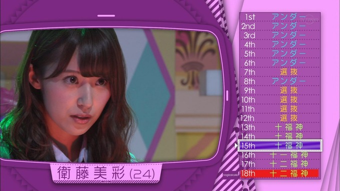 乃木坂工事中 18thシングル選抜 衛藤美彩 (9)