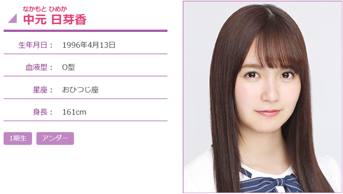 中元日芽香