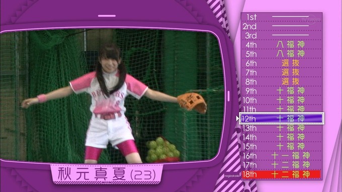 乃木坂工事中 18thシングル選抜 秋元真夏 (8)