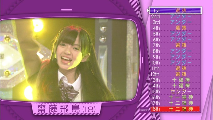 乃木坂工事中 18thシングル選抜 齋藤飛鳥 (4)