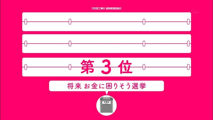 乃木坂工事中 将来こうなってそう総選挙2017⑥ (3)