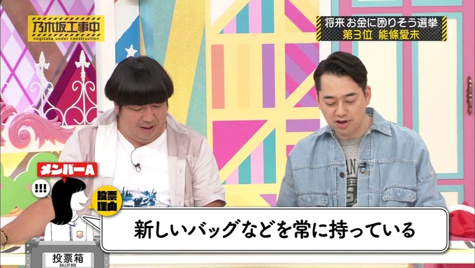 乃木坂工事中 将来こうなってそう総選挙2017⑥ (15)