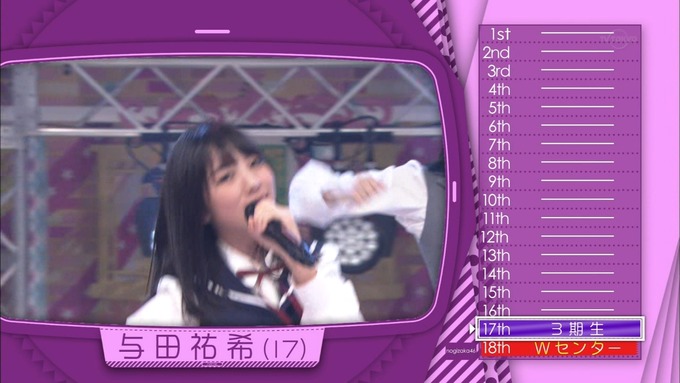 乃木坂工事中 18thシングル選抜 与田祐希 (19)