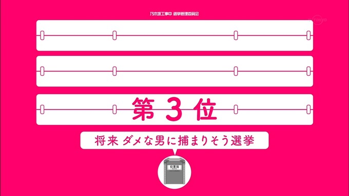 乃木坂工事中 将来こうなってそう総選挙2017⑨ (5)
