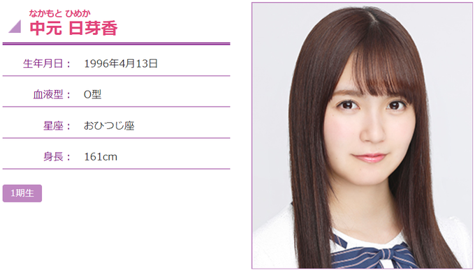 中元日芽香 アーシャ