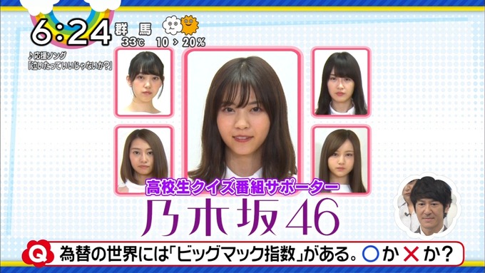 ZIP 懐かしのアレ図鑑 星野みなみ (2)