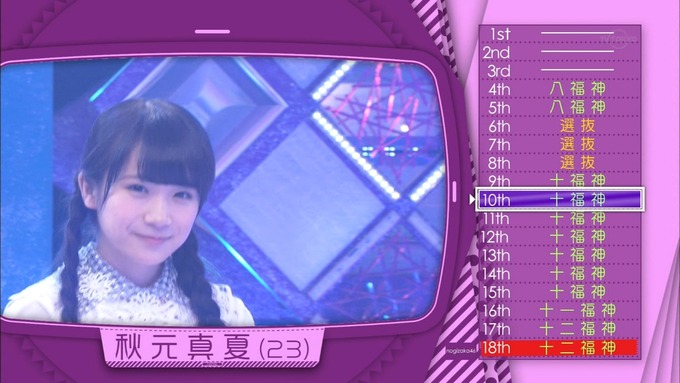 乃木坂工事中 18thシングル選抜 秋元真夏 (6)