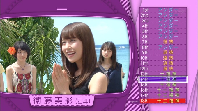 乃木坂工事中 18thシングル選抜 衛藤美彩 (8)