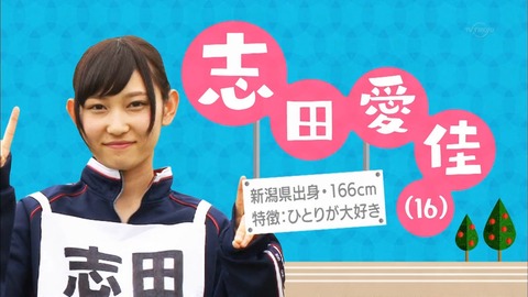志田