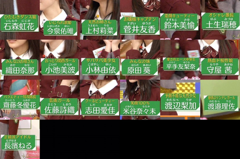 ケヤビンゴ2