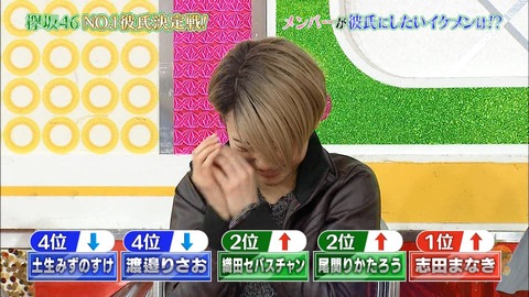 ケヤビンゴ219
