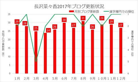 長沢2